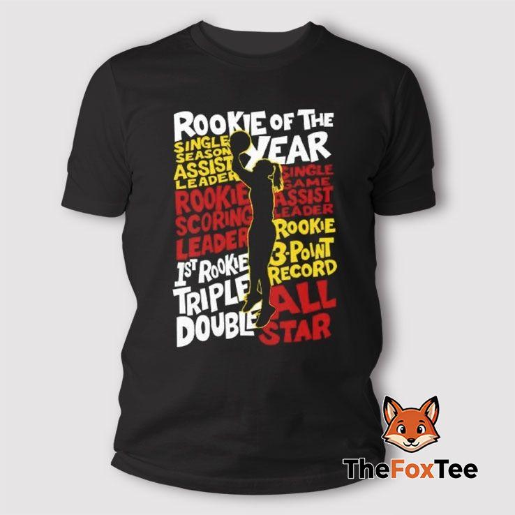 caitlin-clark-rookie-of-the-year-single-season-assist-leader-rookie-scoring-leader-single-game-assist-leader-shirt Caitlin Clark Rookie Of The Year Single Season Assist Leader Rookie Scoring Leader Single Game Assist Leader Shirt